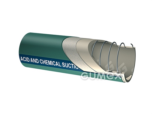 DRUCK- UND SAUGSCHLAUCH FÜR SÄUREN UND HYDROXIDE - PLUTONE PK